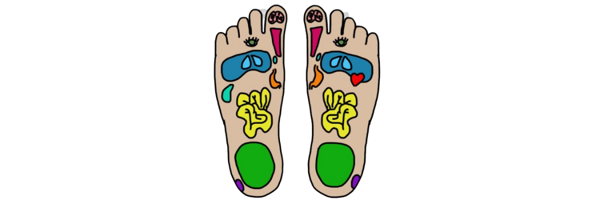 Manage body pain with different points in your feet! - Dr. Parth Parekh